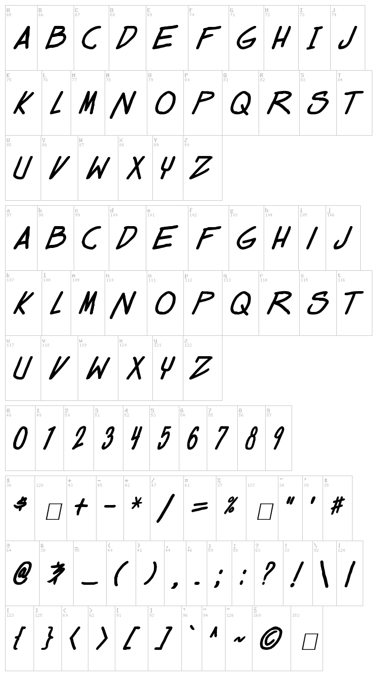 Dealspinner TBS font map